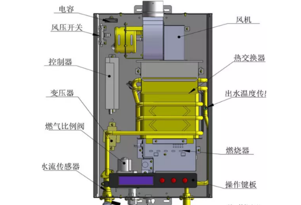 <a href=http://www.tianjinchaoke.com/news_article?news_id=55>天津恒温器</a>